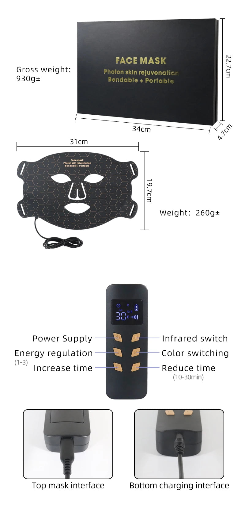 The Glow Theory Cellular Reset Face Matrix